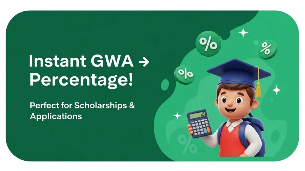 Use our GWA to Percentage Converter Philippines to get instant, accurate results. Perfect for scholarships, applications, and academic records.